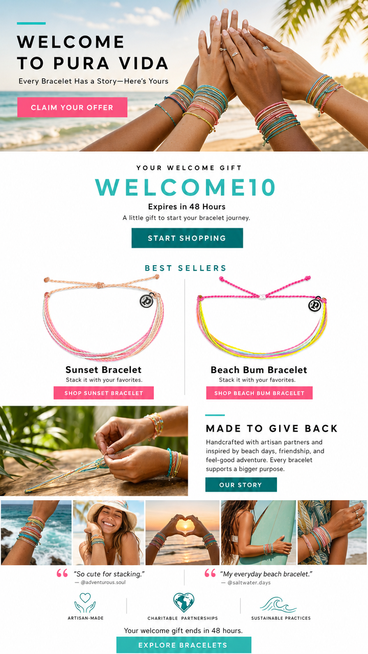 Welcome email MailPanda designed for Pura Vida Bracelets